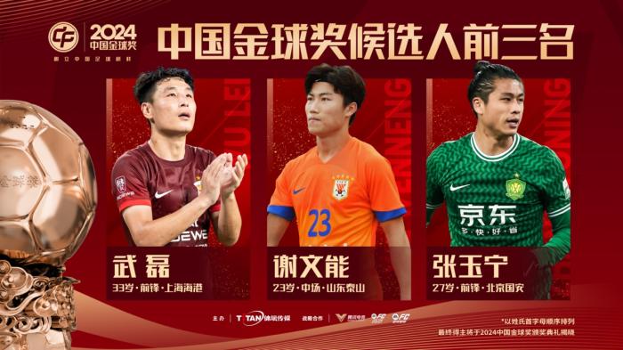 卫冕者面临新挑战：中国金球奖各奖项前三揭晓
