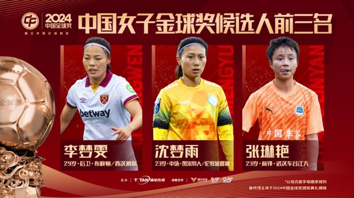 卫冕者面临新挑战：中国金球奖各奖项前三揭晓