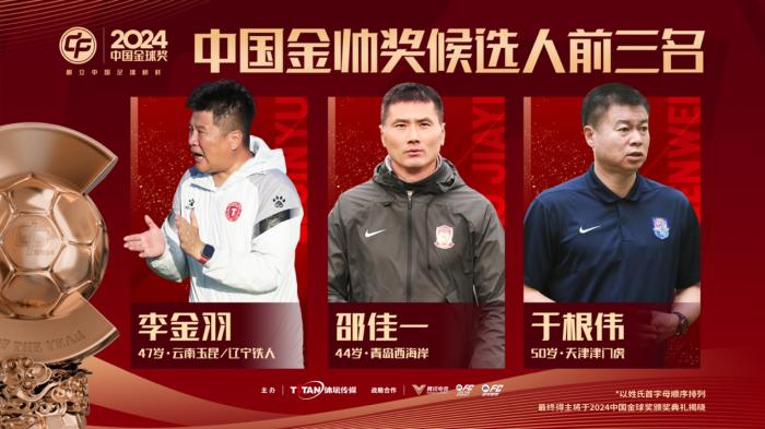 卫冕者面临新挑战：中国金球奖各奖项前三揭晓