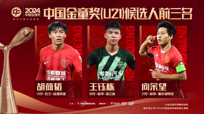 卫冕者面临新挑战：中国金球奖各奖项前三揭晓