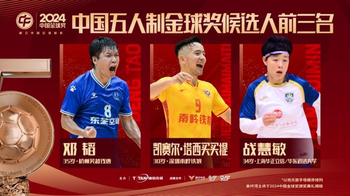 卫冕者面临新挑战：中国金球奖各奖项前三揭晓