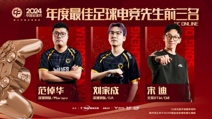 卫冕者面临新挑战：中国金球奖各奖项前三揭晓