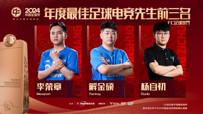 卫冕者面临新挑战：中国金球奖各奖项前三揭晓