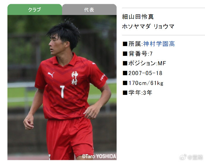 中国足球小将吕孟洋迎战日本高中冠军留洋球员