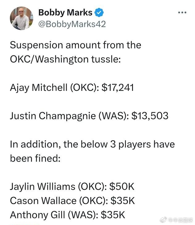 NBA冲突事件升级 球员禁赛罚款引争议