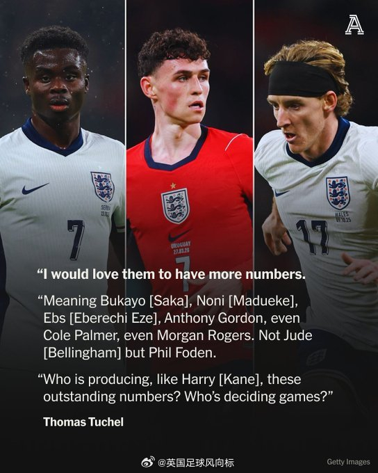 图赫尔点名英格兰前锋数据未达预期